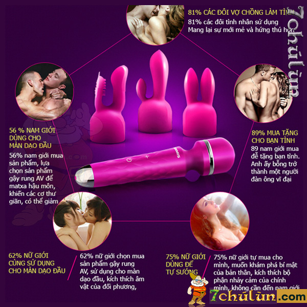 may-massage-cao-cap-Sinmis-chat-luong-quan-he-tinh-duc-voi-su-ho-tro