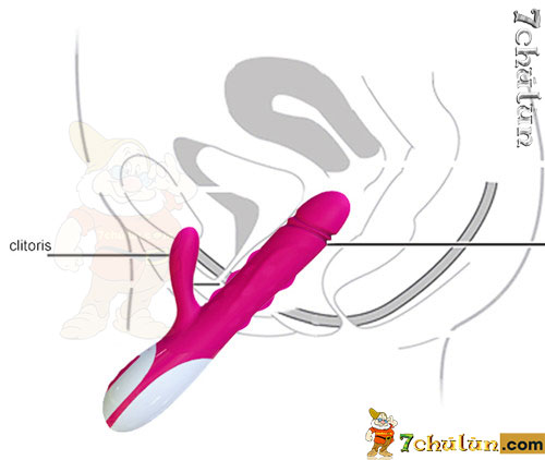 Premium penis❤️ Nalone Wave vibrates and rotates in all pin types