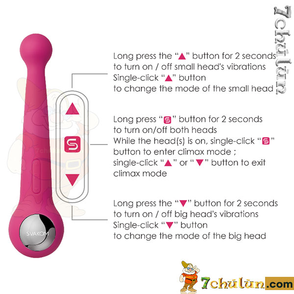 Svakom Bonnie is easy to use with smart control buttons