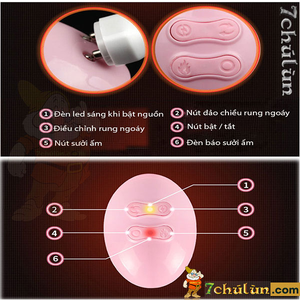Instructions for using wall dildo Mike 
