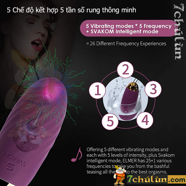 Elmer Svakom high-end sex toy has a smart vibration mode Elmer Svakom love vibrating egg has a smart vibration mode