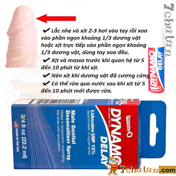 Dynamo Delay sexual prolongation spray is easily and widely used around the world