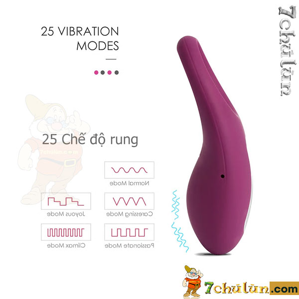 Vibrating ring 💕 Wendy Svakomvietnam ☑️ ideal for men