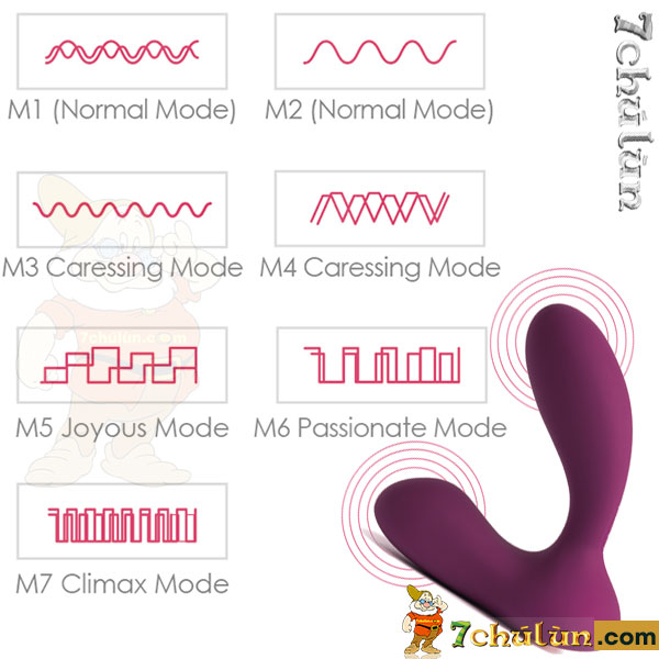 Vicky Svakom anal plug vibrates strongly