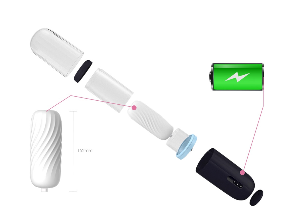 Review ALEX NEO – SVAKOM automatic remote control fake vagina